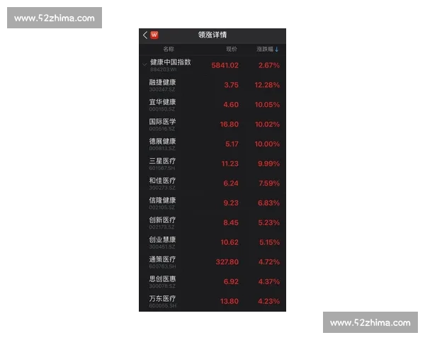 3000 万毒瘤实锤！数据刷子转型第六人方能自救