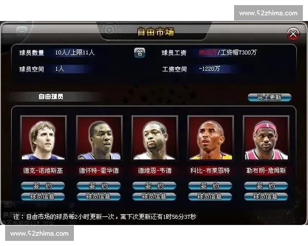 不只是得分！NBA球员榜单的多维度评判标准揭秘